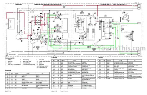 case 90xt skid steer battery location|case 85xt 95xt service manual.